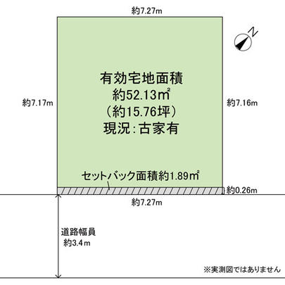Compartment figure. Mato