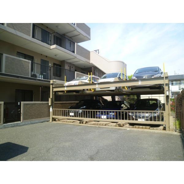 Other introspection. Parking lot