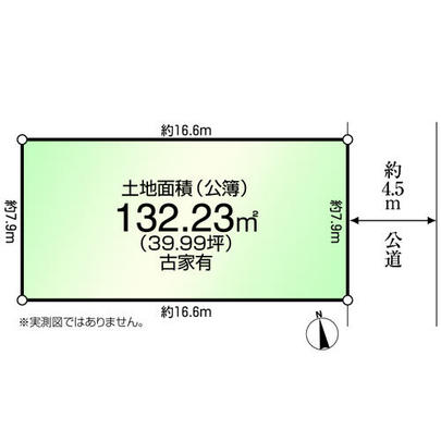 Compartment figure. Mato