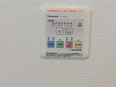 Other Equipment. Reference photograph