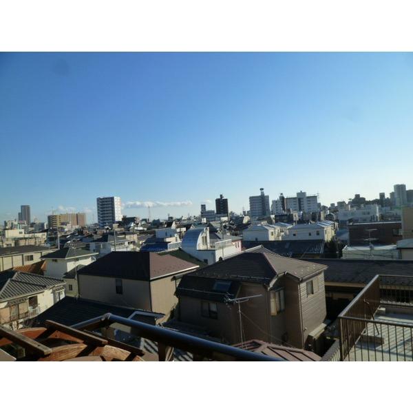 Other introspection. View (2)