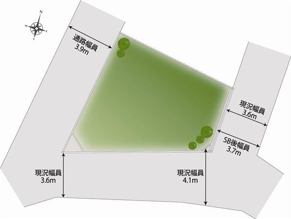 Compartment figure. Land price - compartment view