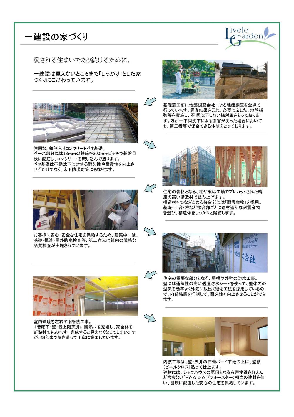 Construction ・ Construction method ・ specification
