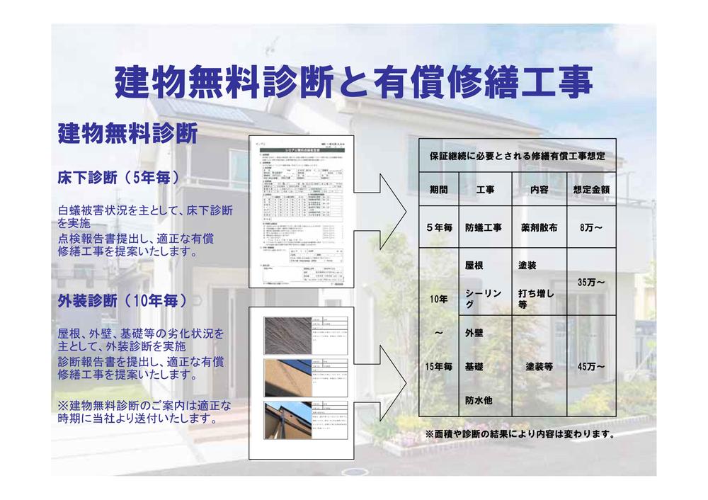 Construction ・ Construction method ・ specification