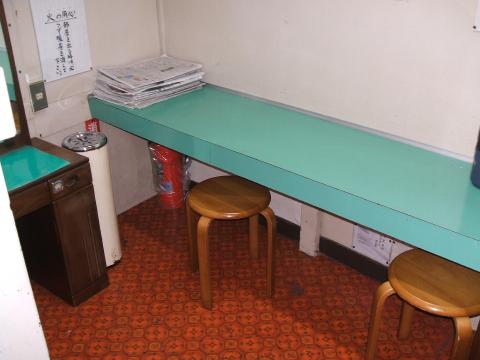 Other. Here you read the newspaper when you wait for the bath. (free)