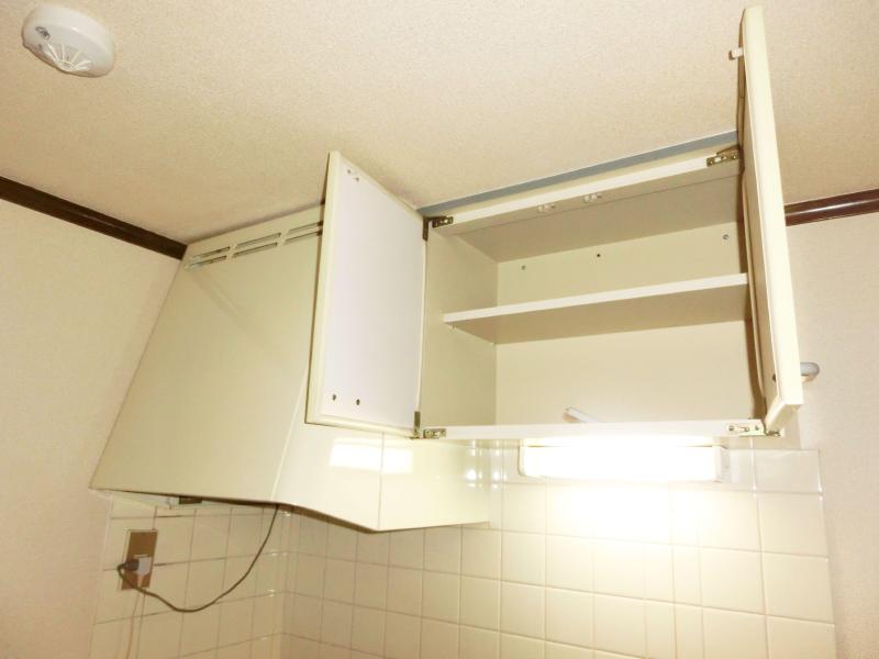 Receipt. It is a storage space on the kitchen.