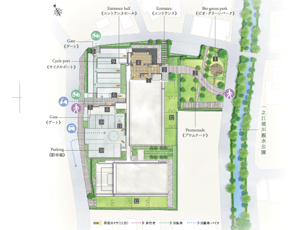 Shared facilities.  [Site layout] (1) Biot ・ Green Park (2) Promenade (3) Entrance (4) Entrance Hall ・ Lounge (5) gate (6) Pet foot washing place (7) home delivery locker (8) garbage yard (temporary location) (9) cycle port (10) Parking (11) disabled people getting on and off during the temporary use Parking (12) Terrace