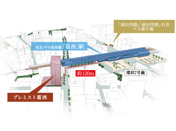 Local peripheral view ※ map ・ Which was raised to draw based on aerial photographs, In fact and it may be slightly different.