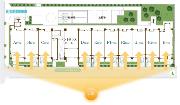 Shared facilities.  [All 22 types of family stage] Local adopts land plan of moisture to blend in town was all round greening around. All of the rooms are facing the south the whole family is happy land plan. 66 sq m  ~ 86 sq m stand ・ 3LDK ~ 4LDK. All 22 types of family stage. (Site layout)