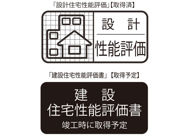 Building structure.  [Housing Performance Evaluation] A summary of the evaluation of the design stage "design Housing Performance Evaluation Report" and all units acquired. Summarizes the test results at the time of completion of construction and the construction stage by a third party "construction Housing Performance Evaluation Report" is also all houses to be acquired.  ※ For more information see "Housing term large Dictionary"