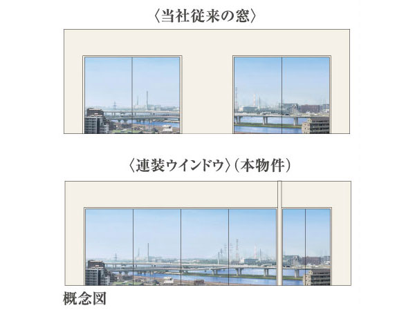 Living.  [Twin window] Wide opening to minimize the wall, Produce a bright and airy. (August 2012 shooting ・ Which was to synthesize a southwest view photos of the corresponding 15-floor local, In fact a slightly different)