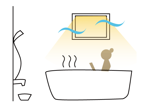 Bathing-wash room.  [With bathroom window] Established a window, Hygienic bathroom with ventilation can. (B ・ C type / Conceptual diagram)