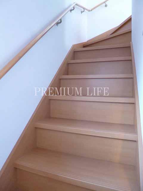 Other introspection. Indoor stairs