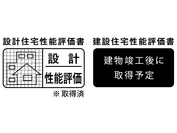 Building structure.  [Housing Performance Indication System] Housing Performance Indication System is, Minister of Land, Infrastructure and Transport housing performance evaluation organization that has received the registration of is the system that represents an objective grade the performance of the housing on the basis of the law.  ※ For more information see "Housing term large Dictionary"