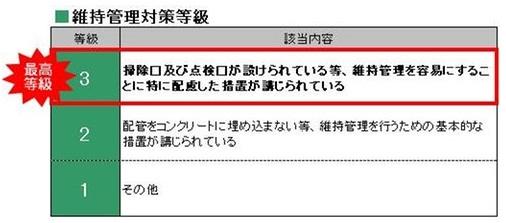Construction ・ Construction method ・ specification. "Such as the cleaning opening and inspection port is provided, This house measures particularly friendly to facilitating the maintenance have been taken. "