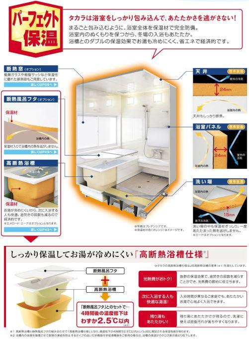 Other Equipment. Warmth wrap tightly the bathroom in perfect thermal insulation!