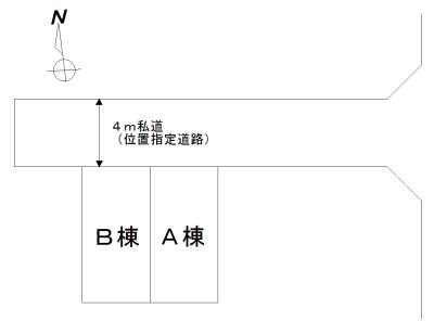 The entire compartment Figure