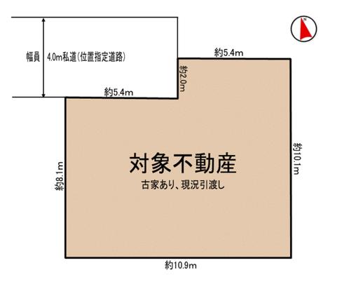 Compartment figure. Land plots