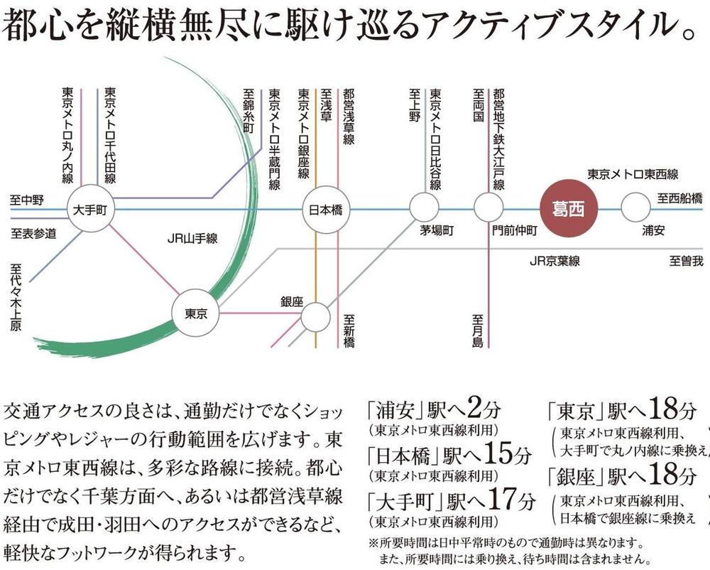 route map. Access to the city is good Tozai Line