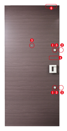 Security.  [Entrance door in consideration for crime prevention surface] 1: Double Rock / Installed in two, upper and lower portions of the door handle 2: sickle dead entrance lock / Effect to pry measures 3: door scope / To prevent peeping from external 4: Door Guard / Prevent intrusions without opening the door is fixed for more than five: crime prevention thumb / Make it difficult to incorrect lock 6: entrance security sensors / Originating the alarm intrusion from the entrance door by security sensors, And automatically reported to the security company at the same time (conceptual diagram and photograph the same specification)