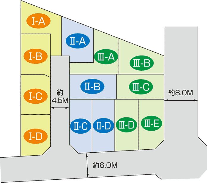 The entire compartment Figure