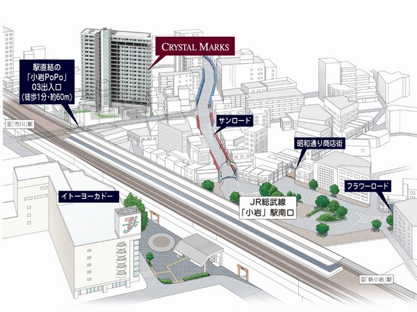 Surrounding environment. Station direct connection of the shopping mall "Koiwa PoPo" walk 1 minute to 03 doorway (about 60m). Life convenience of the station proximity location unique. (Location concept illustration) ※ Location concept illustration is a concept illustrations for explaining the location situation, The position of the building ・ height ・ distance ・ In fact a slightly different is such as scale.  ※ For distance display is a Gaihaka distance on the map, To calculate the 80m as 1 minutes for the walk fraction display, Thing was rounded up.