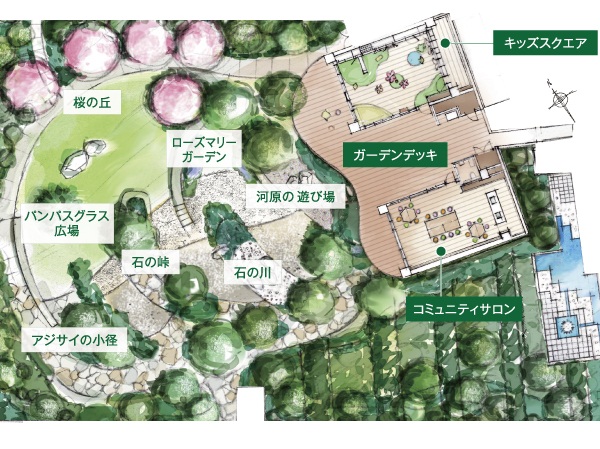  [Growth of a child] To stimulate the child's sensibility and curiosity, In order to nurture the mind and compassion to learn. Create a nature and interact playground deepen children exchanges.  ※ The web is Owner's common Rendering Illustration (actually somewhat different from the)