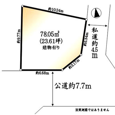 Compartment figure. Mato