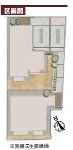 The entire compartment Figure. Compartment figure