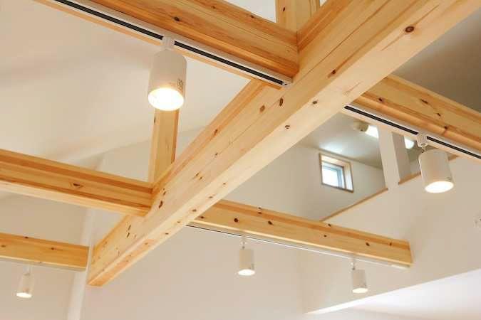 Same specifications photos (Other introspection). Seller construction cases