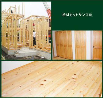 Other Equipment. Less likely to rot in continuous columns and floor covering, It has adopted a strong "cypress" in termite. 