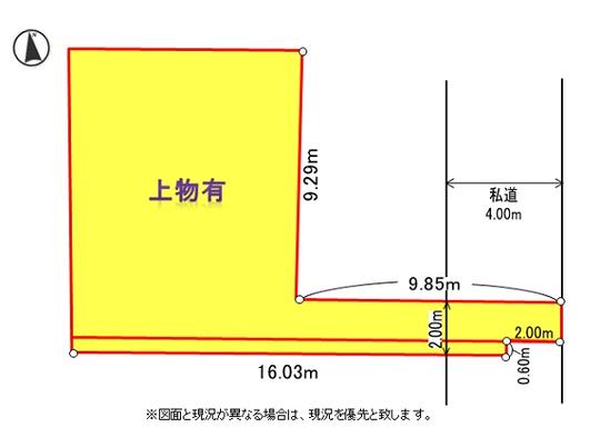 Compartment figure. Topographic map
