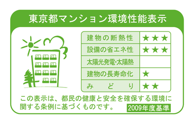 Building structure.  [Tokyo apartment environmental performance display]  ※ For more information see "Housing term large Dictionary"