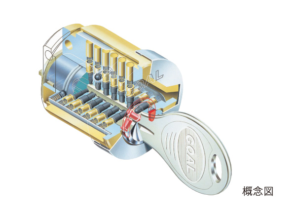 Security.  [Dimple key] Replication is difficult to make, Picking such as to prevent the incorrect lock "dimple key". There is no extra stress because the front and back either can unlock.