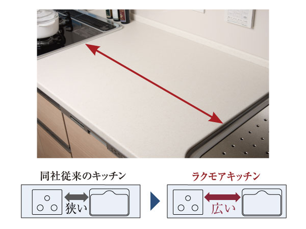 Kitchen.  [Cooking space expansion] By shifted toward the sink on one side, It is expanding the cooking space of the top plate.