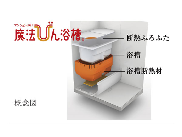 Bathing-wash room.  [Thermos bathtub] A long time keep heat insulation material is a hot water temperature of the bath. Reduce the number of additional heating, It enhances the energy-saving effect.