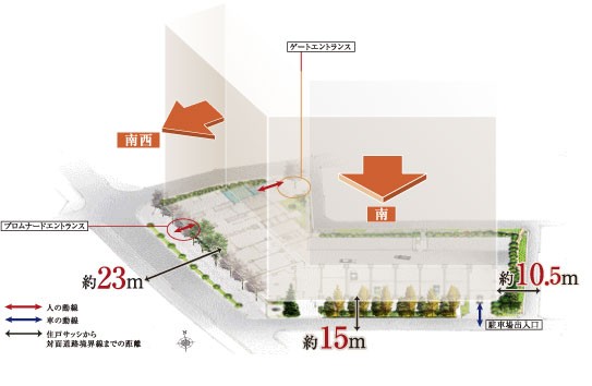 local ・ Placement concept illustrations  ※ Which it was drawn in a simplified manner based on the drawings of the planning stage, In fact a slightly different. Planting is rising if that becomes a change in what the planning stage