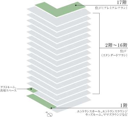 Building conceptual diagram  ※ Both those drawn based on drawing planning stage, In fact a slightly different.  ※ Some common areas pay ・ It will be the appointment. Also, The contents are subject to change part.