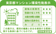 Building structure.  [Tokyo apartment environmental performance display] Based on the efforts of the building environment plan that building owners will be submitted to the Tokyo Metropolitan Government, 5 will be evaluated in three stages for items.  ※ For more information see "Housing term large Dictionary"