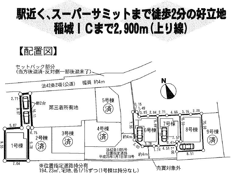 The entire compartment Figure. All 9 compartment