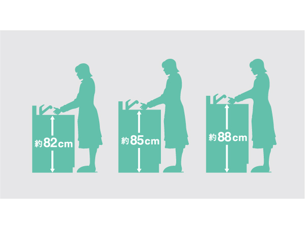 Kitchen.  [Kitchen height select] To support the cleaning up of the meal, Energy-saving and water-saving is also compatible. Because you set the dirty dishes just flip a switch, Also born leeway of time.  ※ Except for some plan ※ The select the application deadline Yes. Please contact us for more details. (Conceptual diagram)