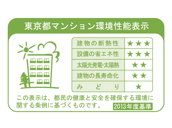 Building structure.  [Tokyo apartment environmental performance display] Based on the efforts of the building environment plan that building owners will be submitted to the Tokyo Metropolitan Government, 5 will be evaluated in three stages for items.  ※ For more information see "Housing term large Dictionary".