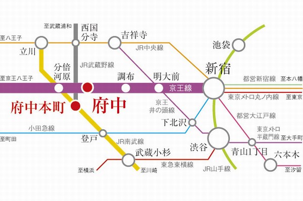 Access view "Shinjuku" direct to the station 23 minutes ※ Keio Line limited express use