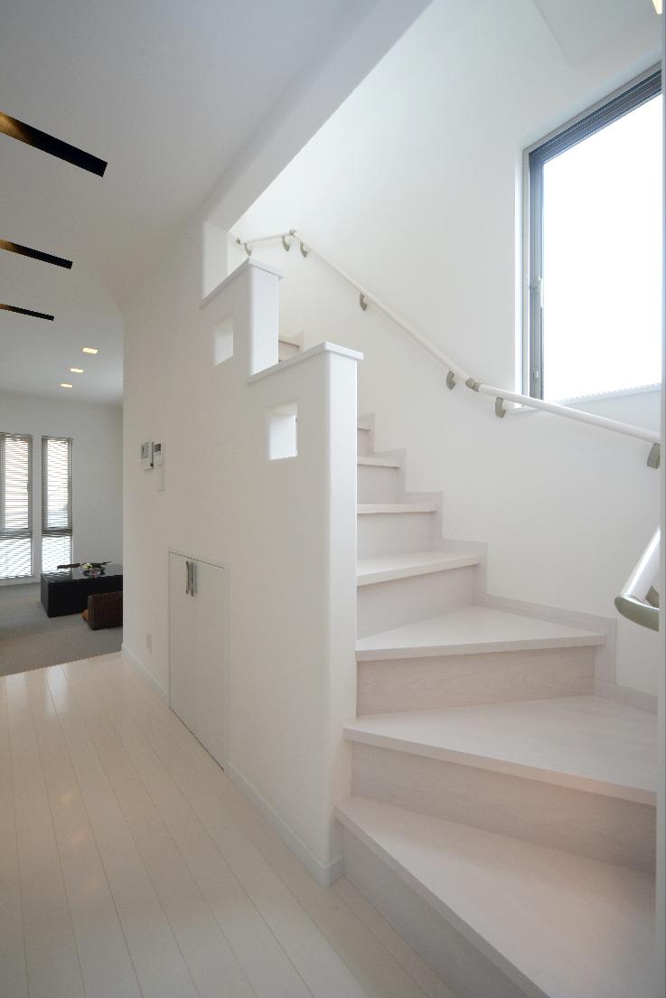 Other introspection. Example of construction