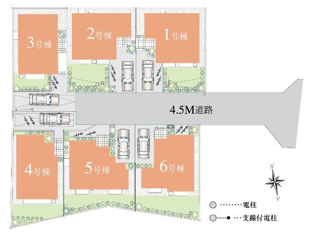 The entire compartment Figure