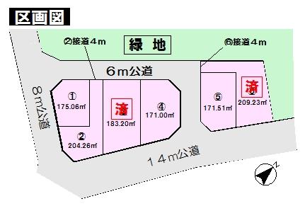 Other. The remaining 4 compartment