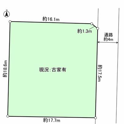 Compartment figure. Land plots