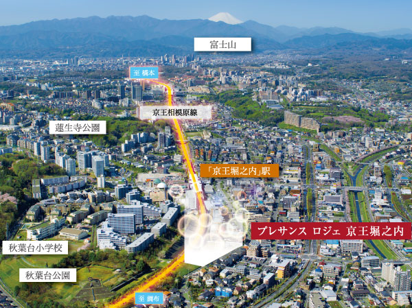 Surrounding environment. Glad to child-rearing generation, Elementary school and park, It is that such clinic is close to well-equipped. Including a 7-minute walk to Akibadai elementary school, There is a large Akibadai park is a 3-minute walk. (Local and around seen from the sky ※ The aerial photo was taken in April 2013, Because it is subjected to light or the like some CG processing, Actual Moto is slightly different)