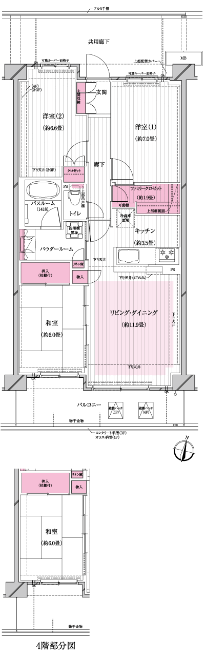 Floor: 3LDK + family closet, occupied area: 77.87 sq m