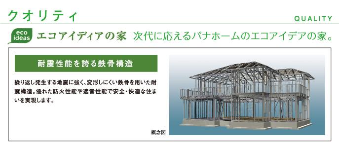 Construction ・ Construction method ・ specification. Safely in a big earthquake in the lightweight steel structure